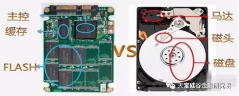 怎么辨别金士顿u盘真假_鉴别金士顿u盘真假_如何鉴定金士顿u盘的真假