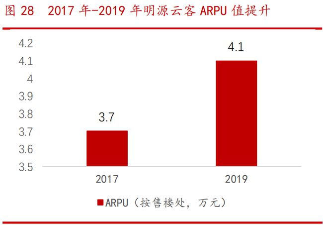 w7 cpu占用过高怎么办_笔记本cpu占用过高怎么办_xp系统cpu占用过高怎么办