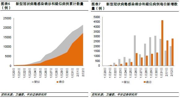 xp系统cpu占用过高怎么办_笔记本cpu占用过高怎么办_w7 cpu占用过高怎么办