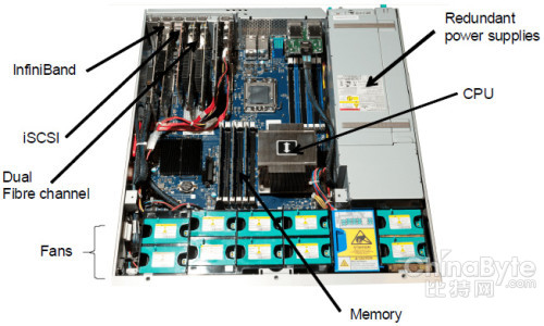 u盘克隆u盘_u盘是谁发明的_u盘之家u盘启动盘制作工具
