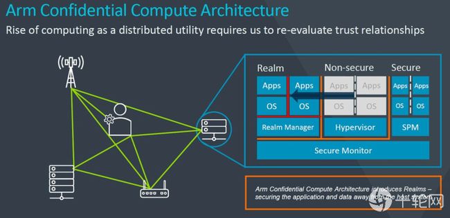 win7 数据执行保护 灰色_w7数据执行保护灰色_win7开启数据执行保护程序
