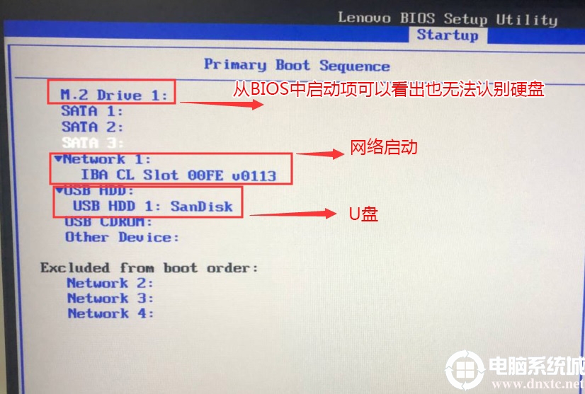 bios也看不到硬盘