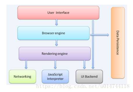 uc浏览起器下载最新版_兼容好速度快的浏览器_哪个浏览器兼容性最好