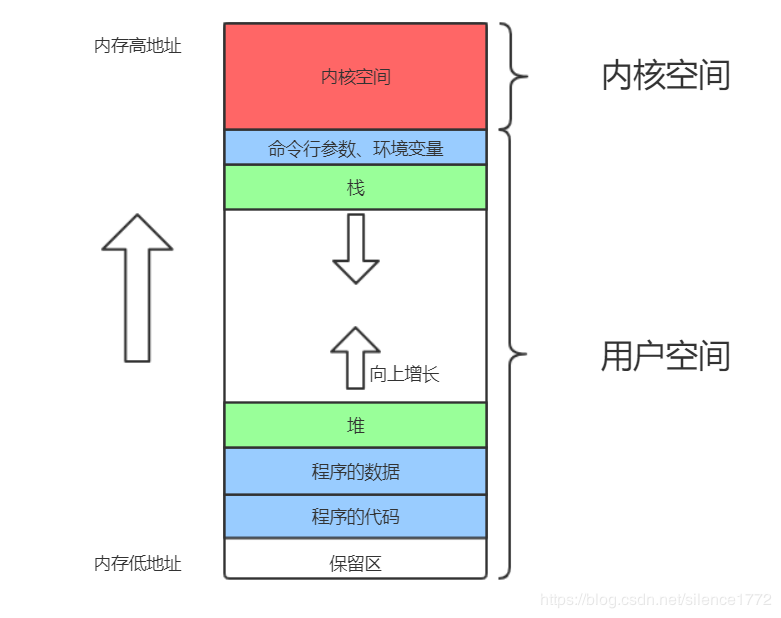 兼容好速度快的浏览器_uc浏览起器下载最新版_哪个浏览器兼容性最好