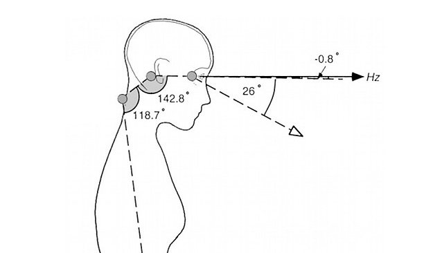 led显示器怎么选