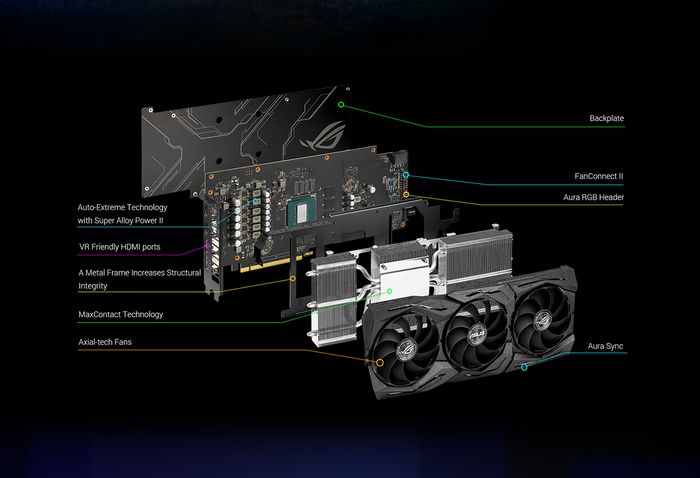 华硕显卡哪个型号好
