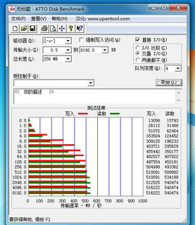 固态硬盘与普通硬盘寿命_固态硬盘 寿命最长_固态硬盘 普通硬盘 寿命