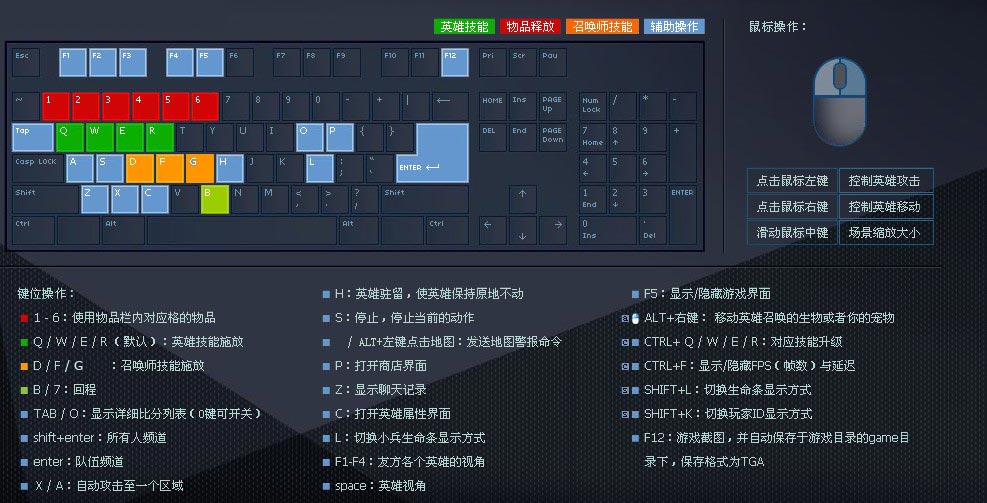 提高鼠标精确度有什么用_鼠标提高指针精确度_提高鼠标精准度