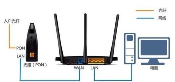 怎样查找路由器限速_优酷路由宝限速_无限路由 限速