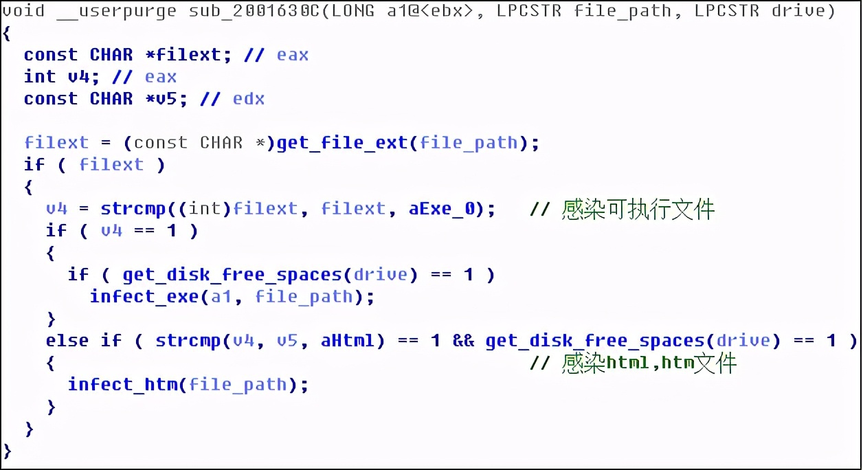 顽固木马清理专题之感染型病毒《影响范围最广的病毒Ramnit》