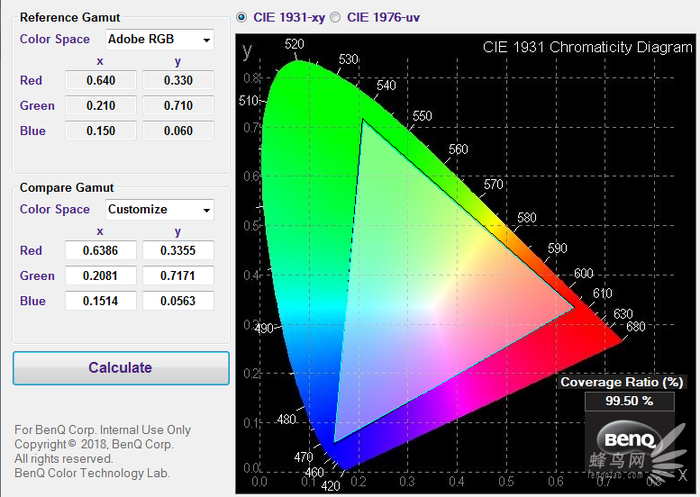 性价比显示器新选择 明基SW240显示器评测
