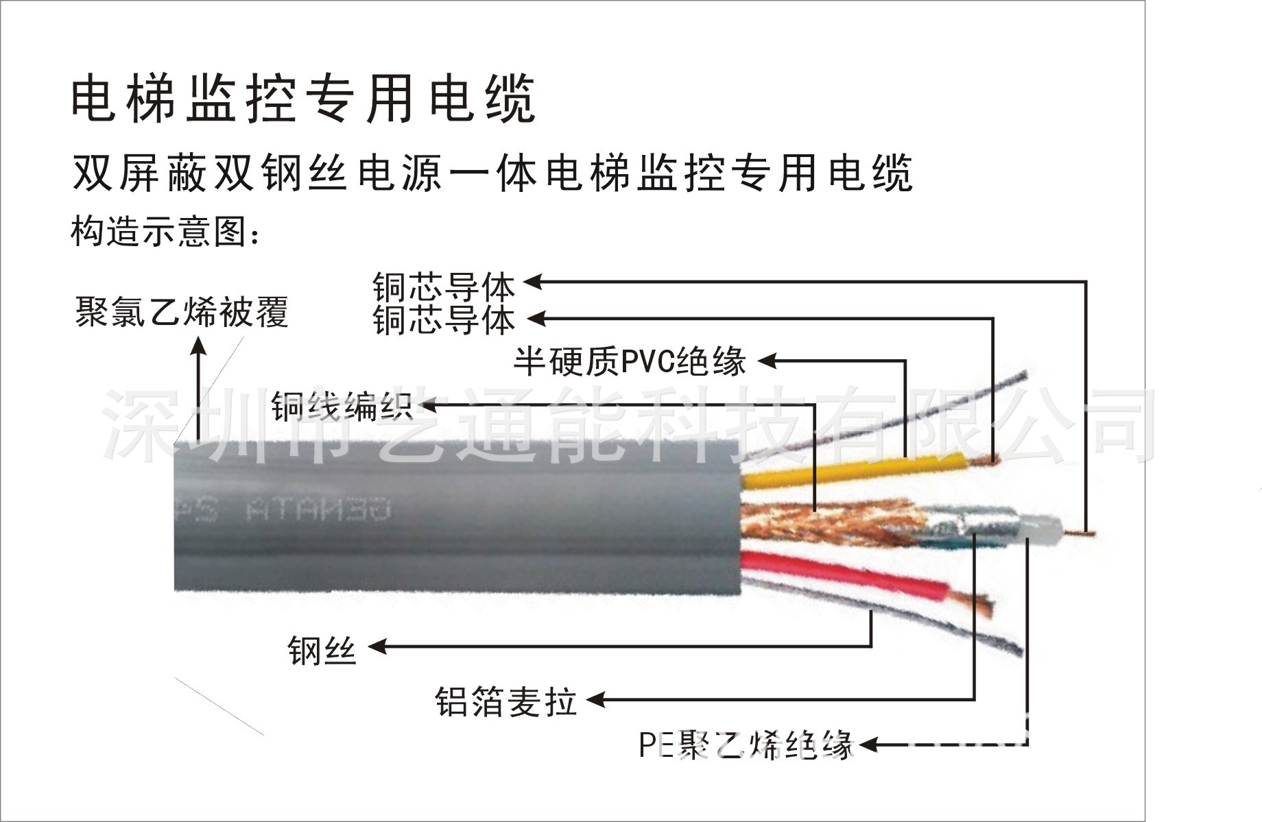 显示器明基_明基g1和明基g2f_登陆器上不显示