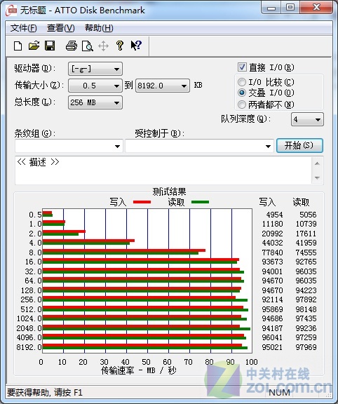 硬盘寿命多少_固态硬盘 机械硬盘 寿命_机械硬盘和固态硬盘寿命