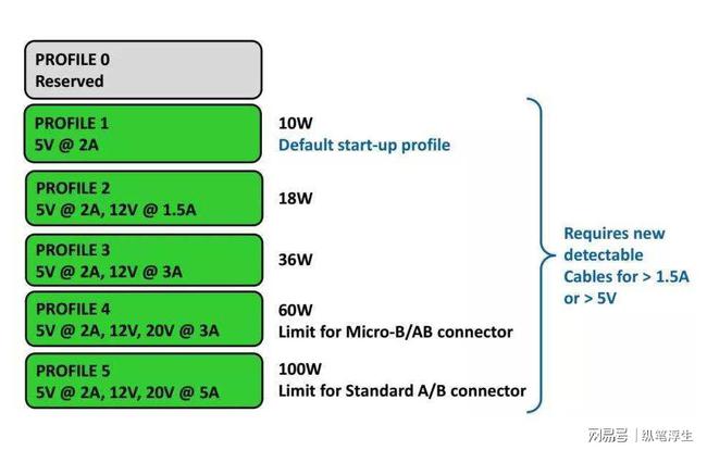 耕升显卡960_960显卡多少瓦_960显卡
