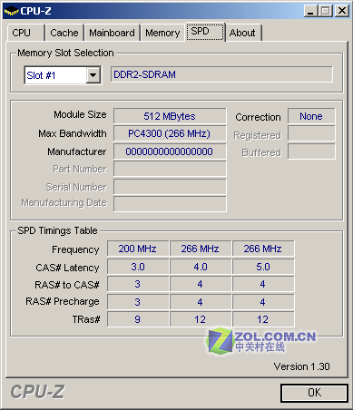 2005年 18款市场主流DDR2内存秋点兵 