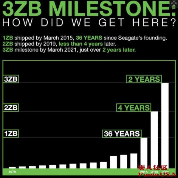 怎么给u盘里的文件加密_u盘文件夹加密软件哪个好_如何u盘文件加密