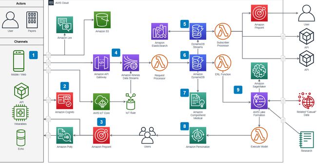 图像处理软件_图像/视频处理分析网络程序设计_图像清晰处理软件