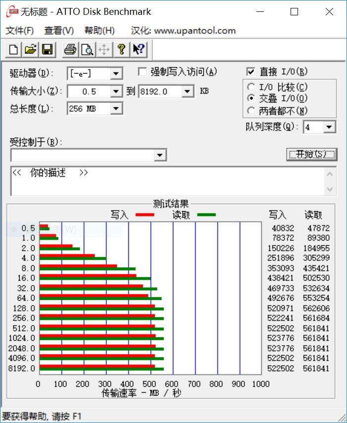 硬盘读取写入速度测试