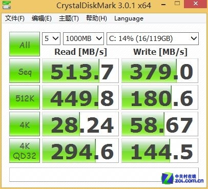 新模式下新系统SSD装win8.1操作指南