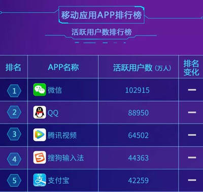 腾讯手机管家pc版官方下载电脑版_手机管家官方下载电脑版_手机管家pc版官方下载电脑版