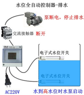 带显示器的液位计_钢筋拉丝机计米器图片_带液位吹瓶机