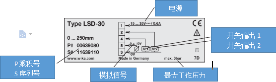 带显示器的液位计
