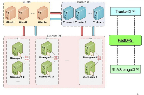 cpu奔腾和酷睿哪种好_1150针cpu性价比_台式 cpu 性能排行