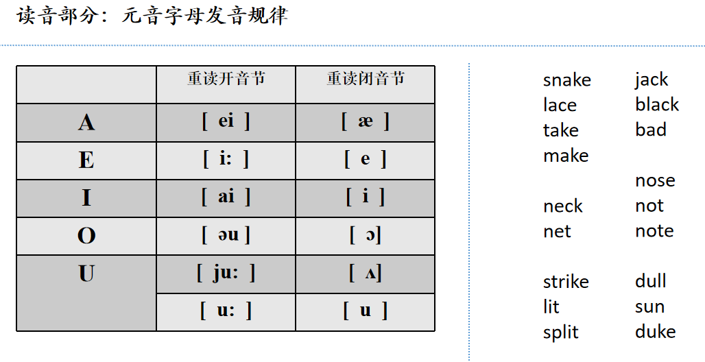 搜狗输入 法下载_搜狗云输入法接口_搜狗云输入