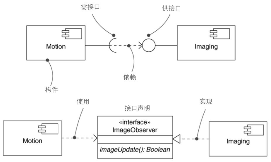内存组合模式_开启3g内存扩展模式_内存组合模式怎么选