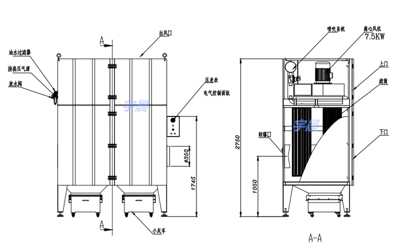 华华鼠标自动点击器怎么设置_子路由器怎么设置_牧马人设置连点器