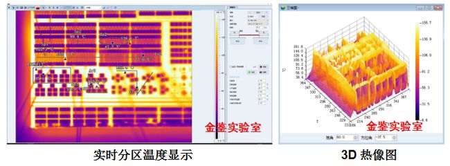 crt显示亮度_crt显示器分辨率_crt显示器器维修