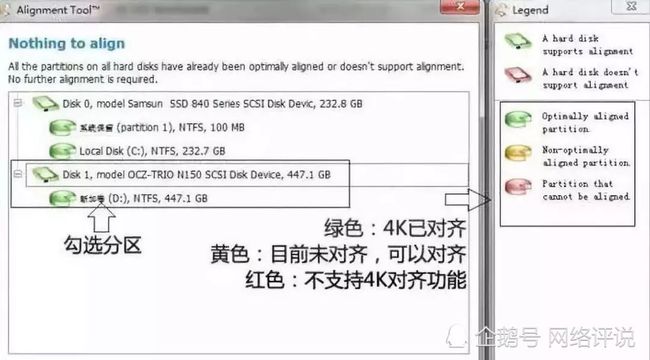 机械硬盘和固态硬盘寿命_固态硬盘寿命取决于_固态硬盘和普通硬盘寿命