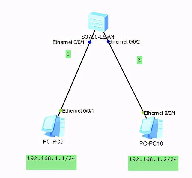 一个路由器广播域_极域电子教室屏幕广播时键盘锁定_腾达路由强制进入器