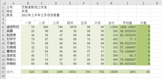 excel快速录入出生日期_excel表格日期减日期_excel快速录入