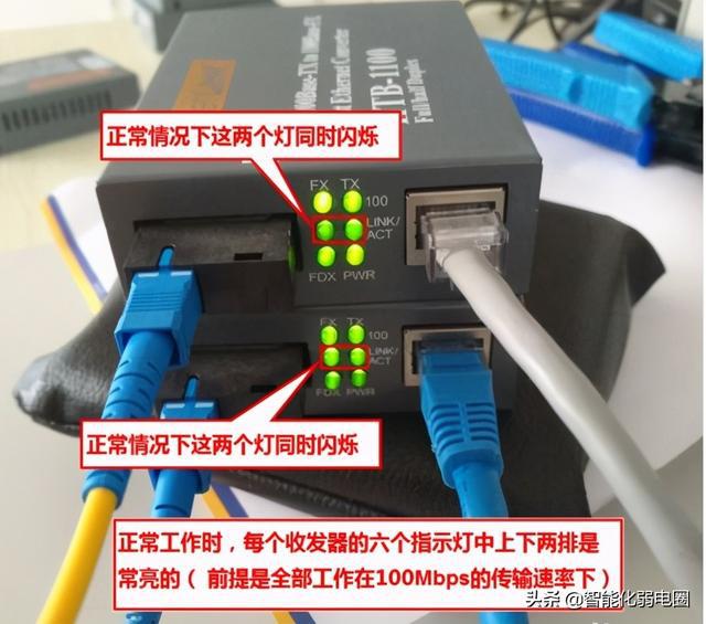 宽带猫灯怎么亮才正常_宽带猫几个灯亮才正常_电信宽带亮几个灯正常