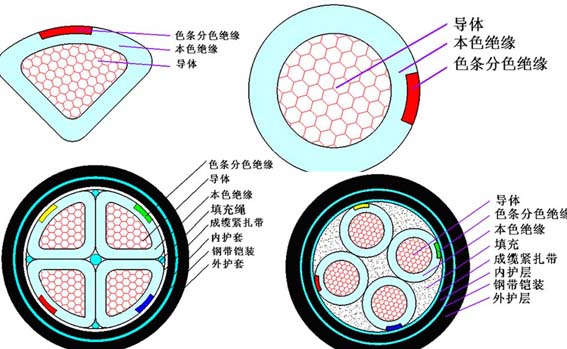 电脑开关机音箱有杂音_电脑没声音音箱有电流声的解决办法静音也有_电脑关机音箱有电流声