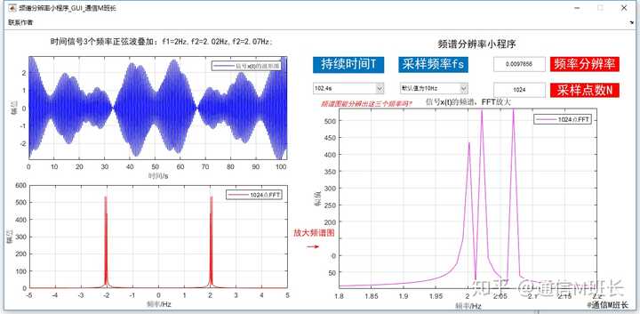 2k显示器用hdmi还是dp_2k显示器用什么显卡_2k显示器对显卡的要求