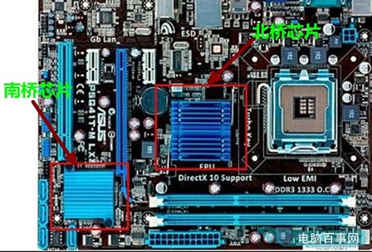 主板北桥散热_主板南桥北桥温度高_华硕970主板 北桥过热