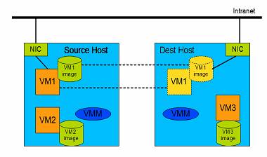 飞腾cpu 报价_飞腾1500cpu的显卡_飞腾2000cpu的显卡