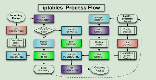 飞腾cpu官网_飞腾1500cpu的显卡_飞腾2000cpu的显卡