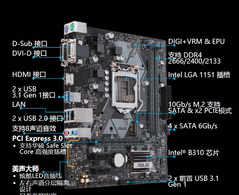 华硕k45 换显卡_华硕n55换显卡_华硕a53s换显卡