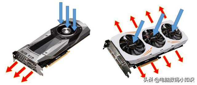 显卡公版和非公版有什么区别？公版和非公版到底哪个好？