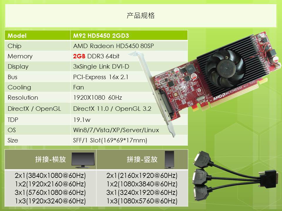 公版显卡好还是非公版_为什么公版显卡贵_什么是显卡公版