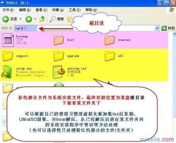 解压WIN8.1到E盘根目录