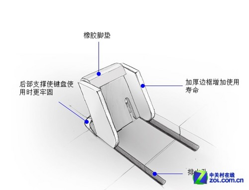 键盘中的菲尔普斯 罗技K310水键将评测 