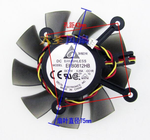 玩游戏显卡风扇响_电脑兹兹响显卡静音_电脑显卡 很响