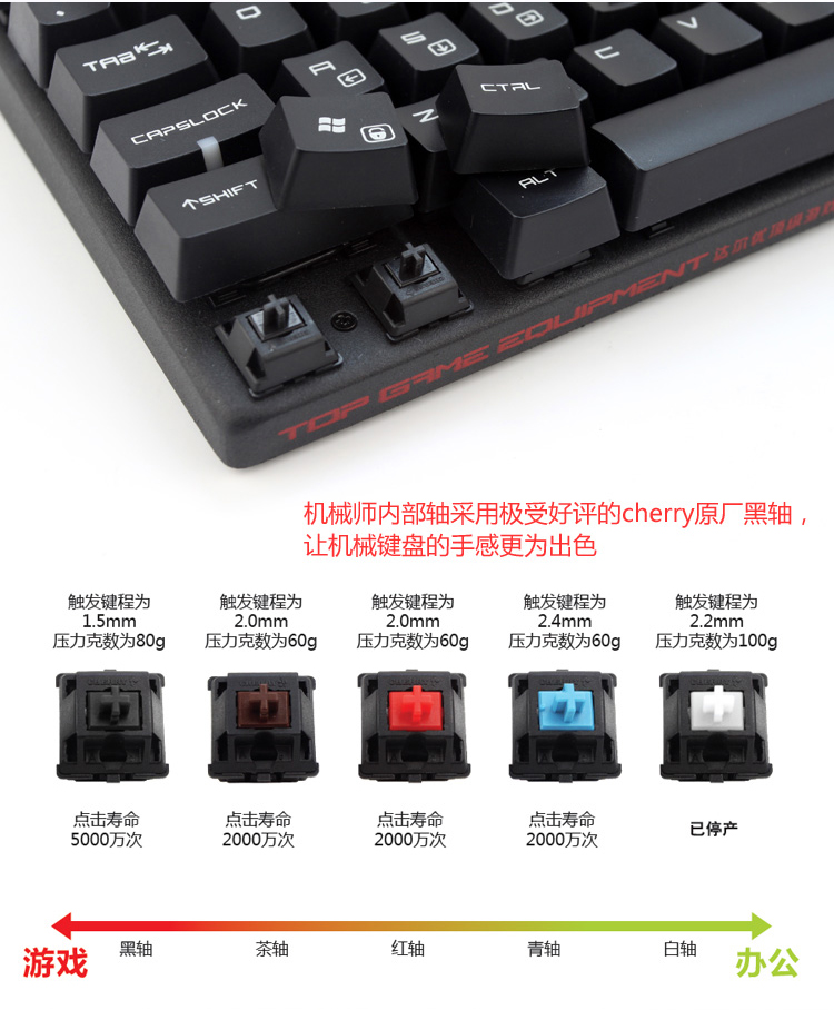 机械键盘价位区别_普通键盘和机械键盘的区别_机械键盘轴的区别与非机械键盘的区别