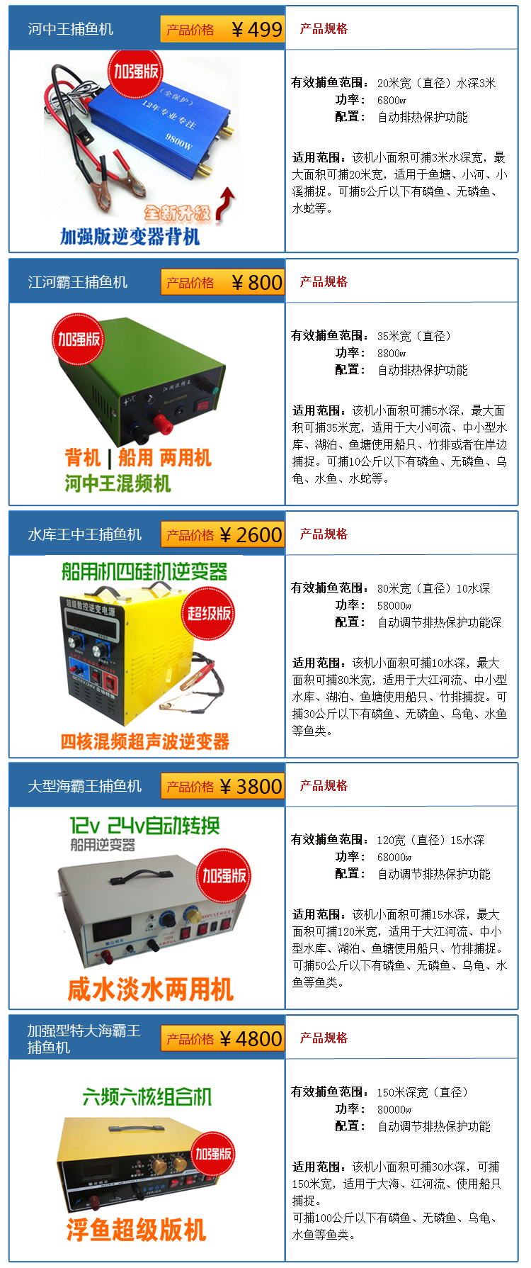 捕猎机配件高压包主板