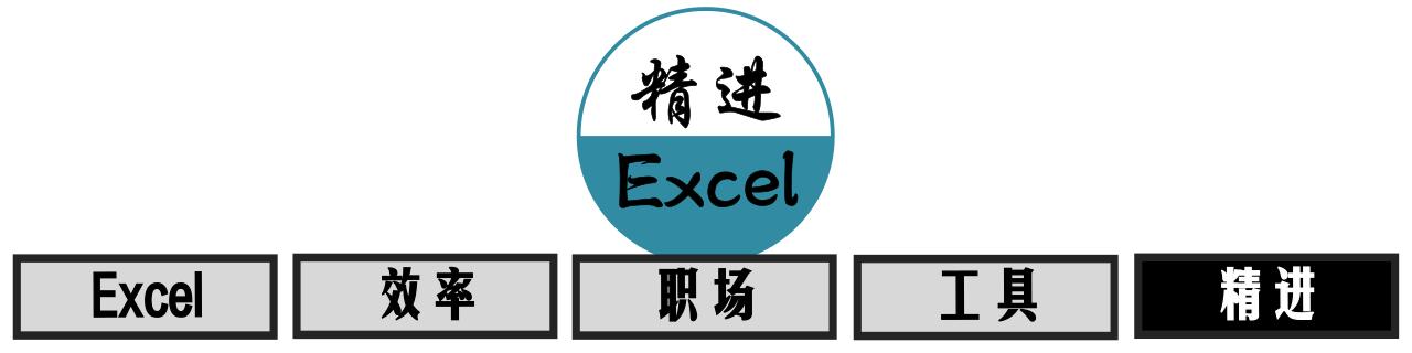 excel复制黏贴