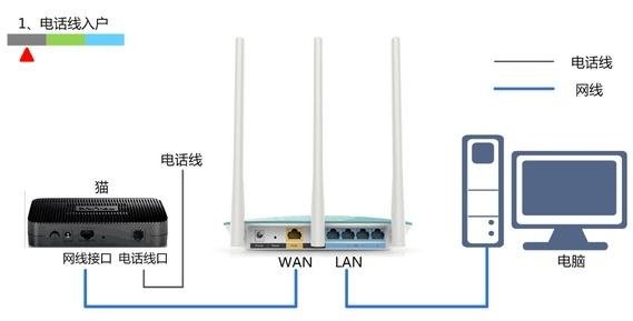 迅捷路由器之台式机无线网卡设置方法(组图)
